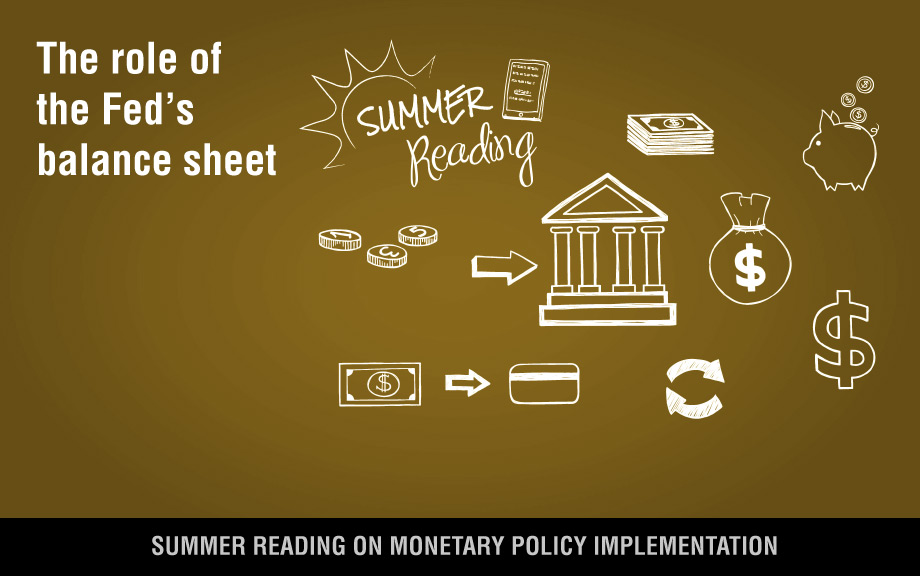 Icons of a central bank, money, and a piggybank on a gold background with the words 'The role of the Fed's balance sheet' and 'Summer Reading'