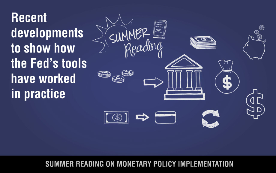 Icons of a central bank, money, and a piggybank on a violet background with the words 'Recent developments to show how the Fed's tools have worked in practice' and 'Summer Reading'