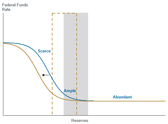 TTW-excelimage-03312026